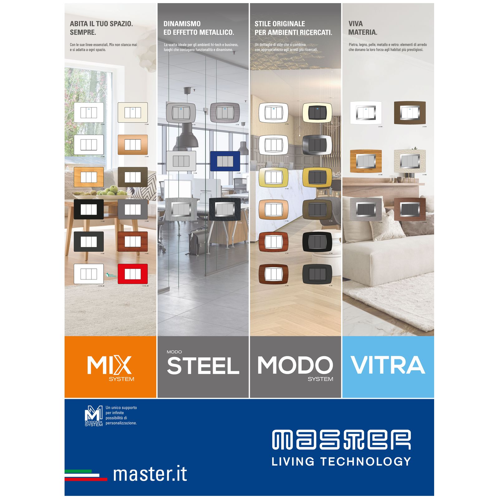 Expo panel MODO/MIX/Steel 1.5x2m 2023